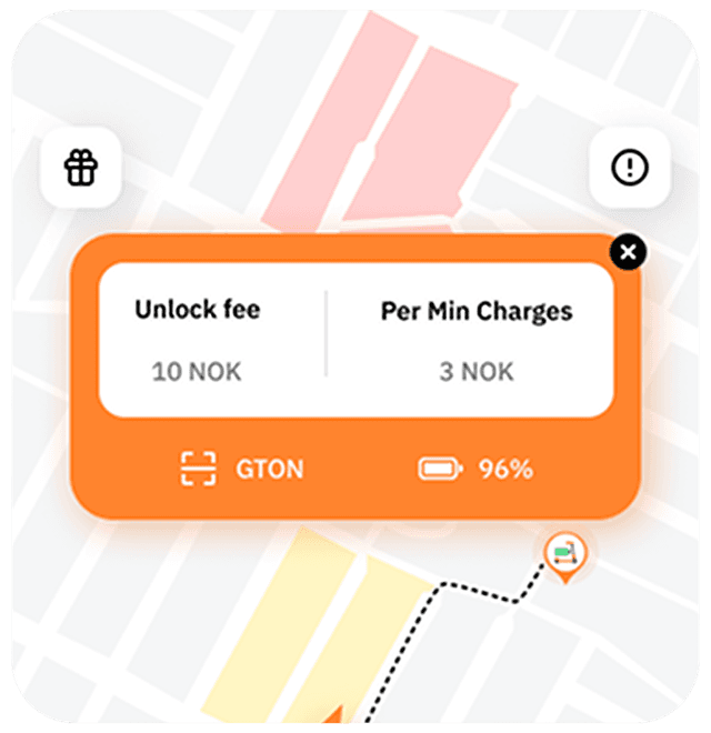 Authorization Features