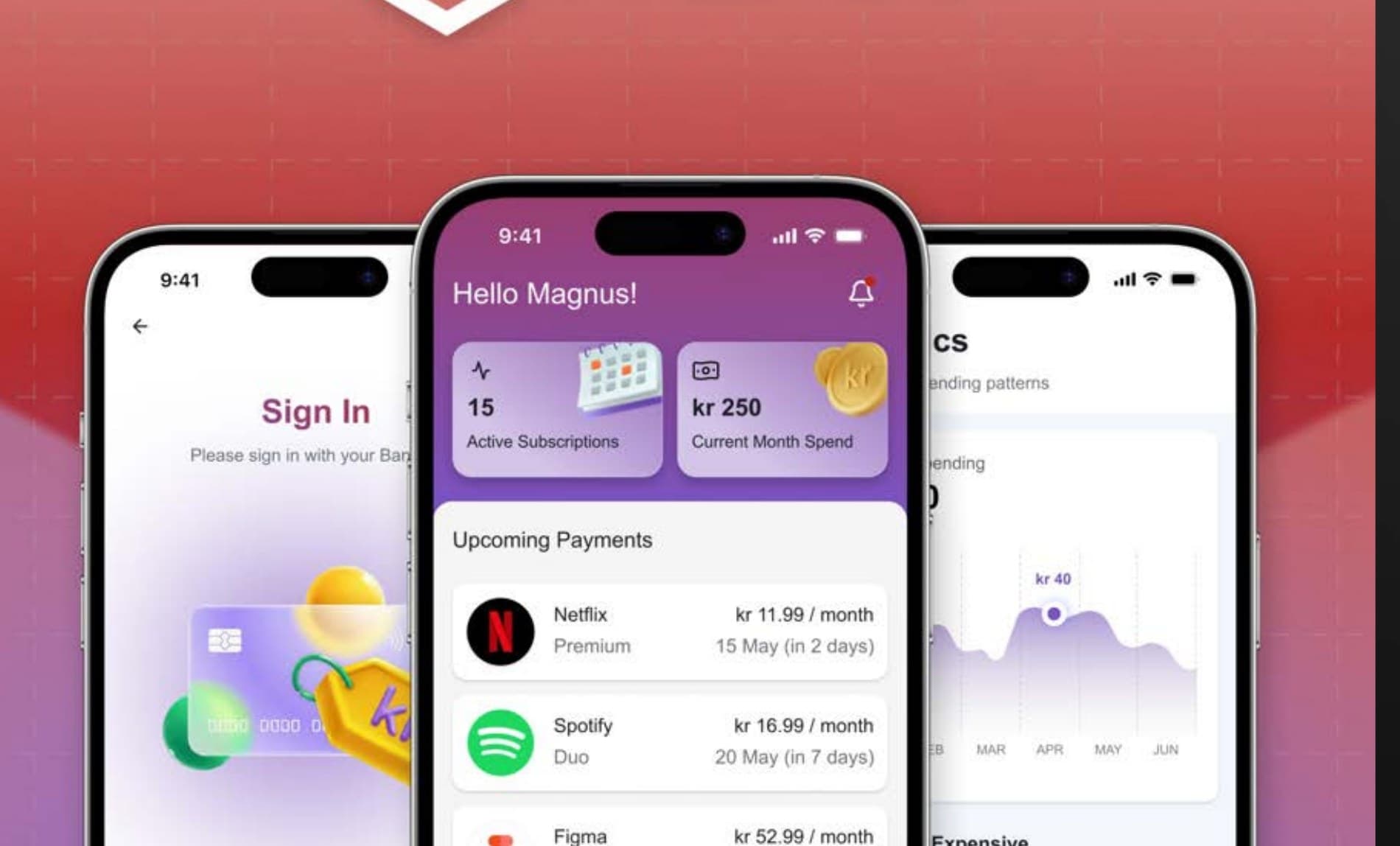 Swallet