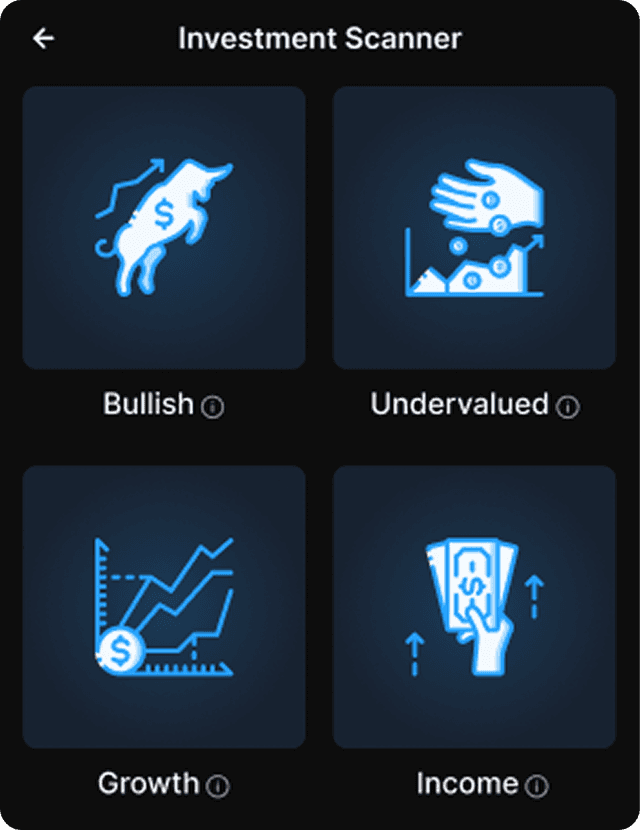 Investment Opportunity Radar
