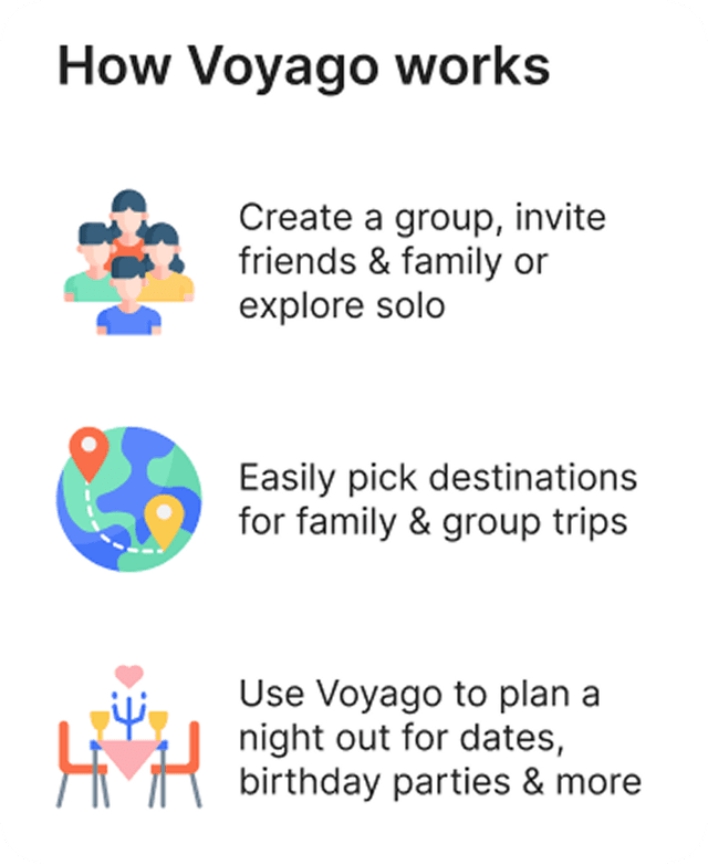 Voyago Guide
